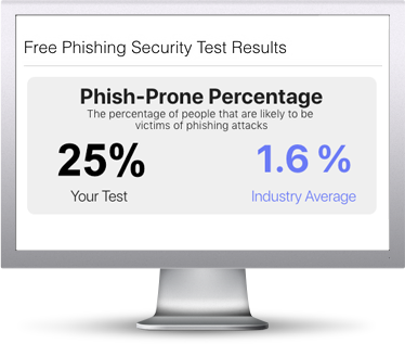 Phishing Security Test