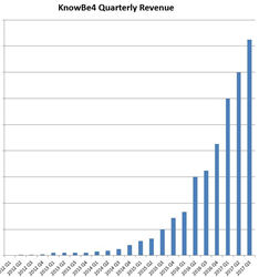 Q3 2017 graph.png